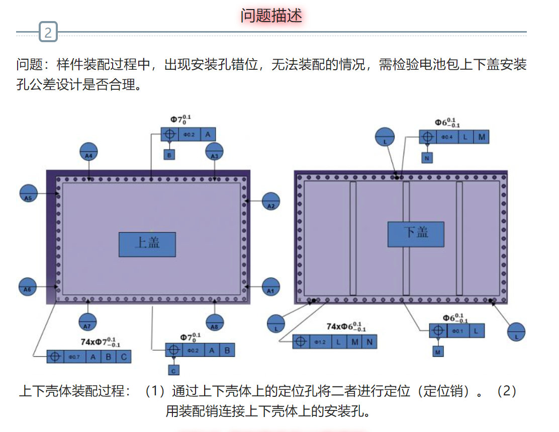 DTAS尺寸公差分析尺寸链计算：在电池包上下壳体多孔装配公差分析中的应用(图2)