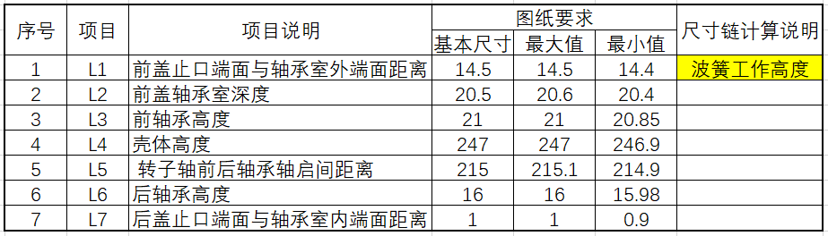 DTAS3D尺寸公差分析及尺寸链计算软件：电机3.png